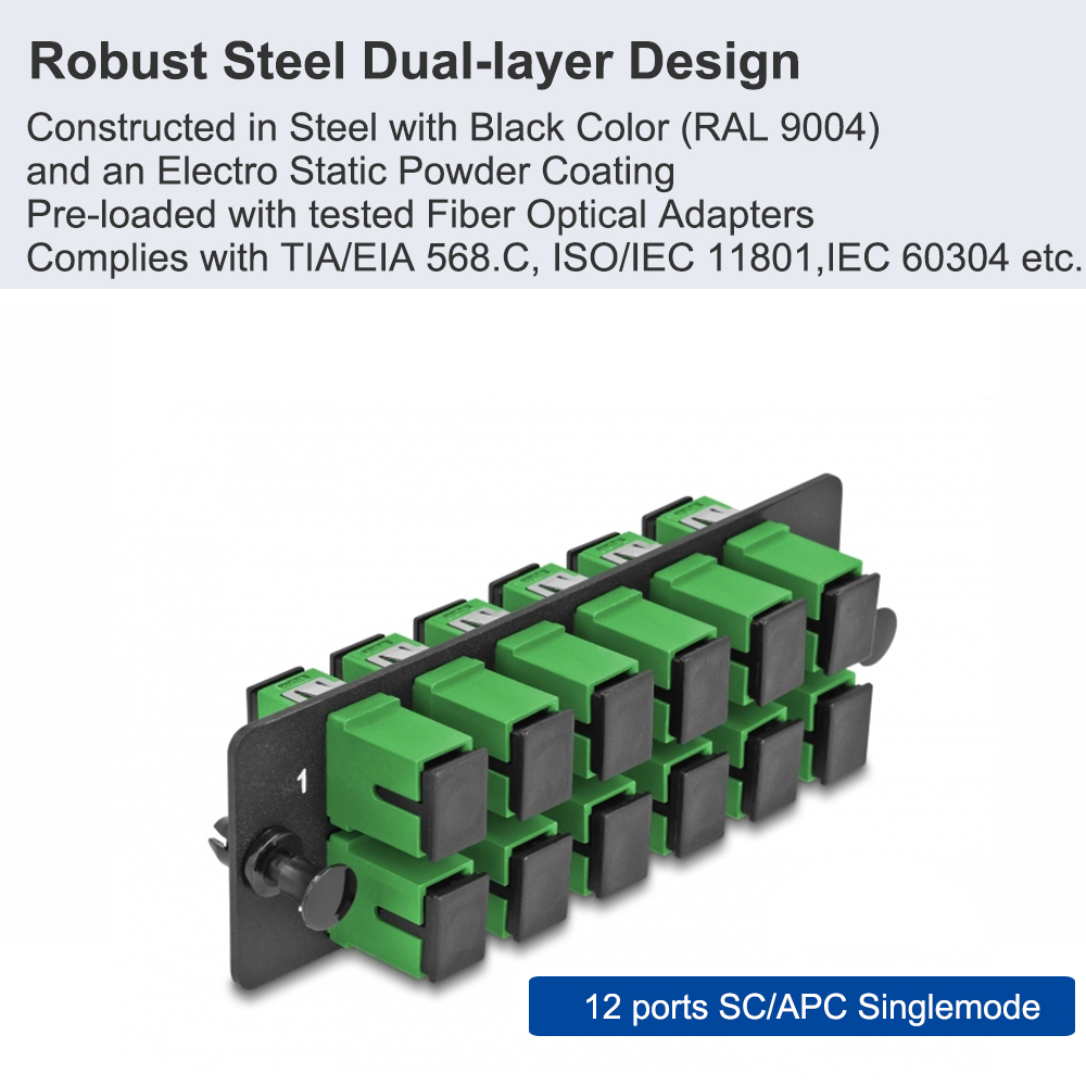 Light High Density Rackmount Fiber Termination Patch Panel Solution