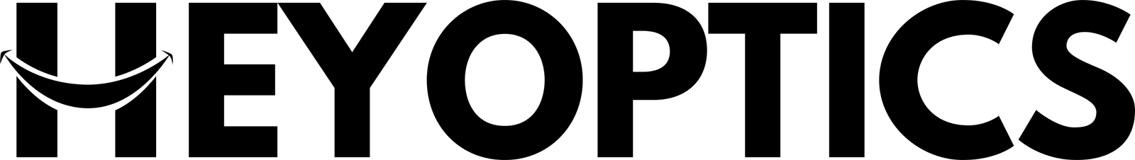 heyoptics-logo