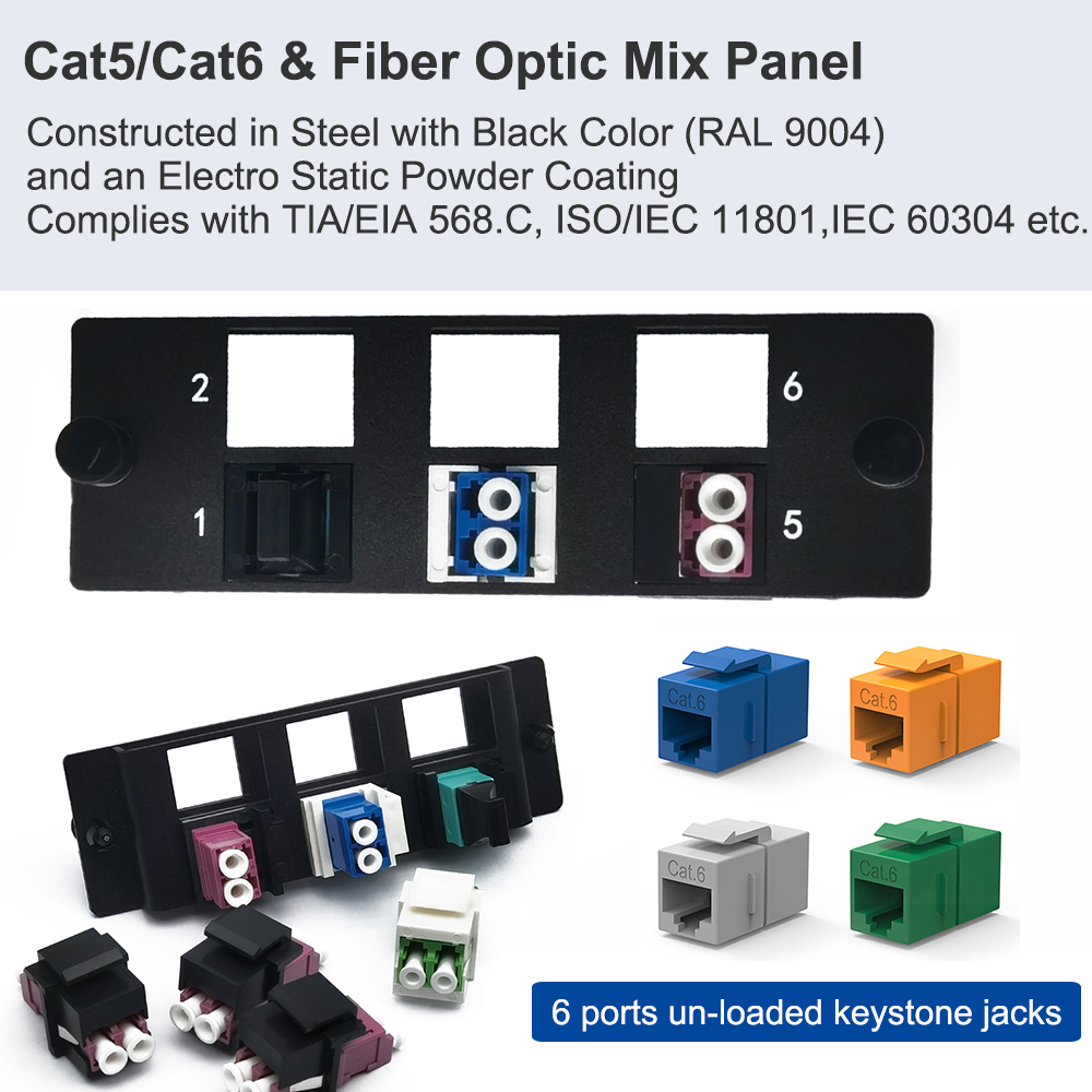 Light High Density Rackmount Fiber Termination Patch Panel Solution