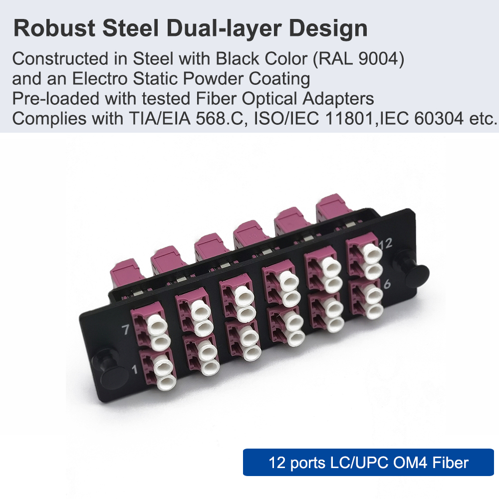 Light High Density Rackmount Fiber Termination Patch Panel Solution
