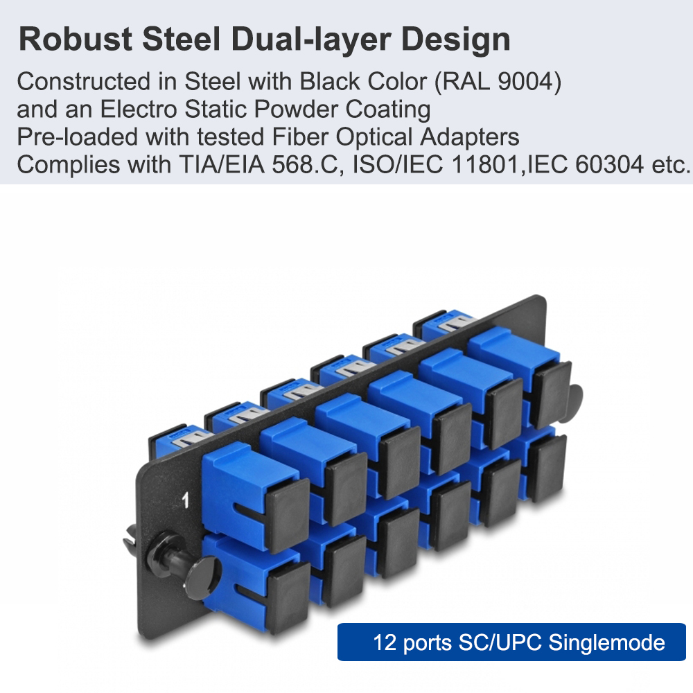 Light High Density Rackmount Fiber Termination Patch Panel Solution