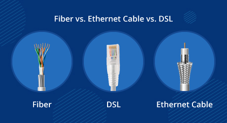 DSL vs. Cable