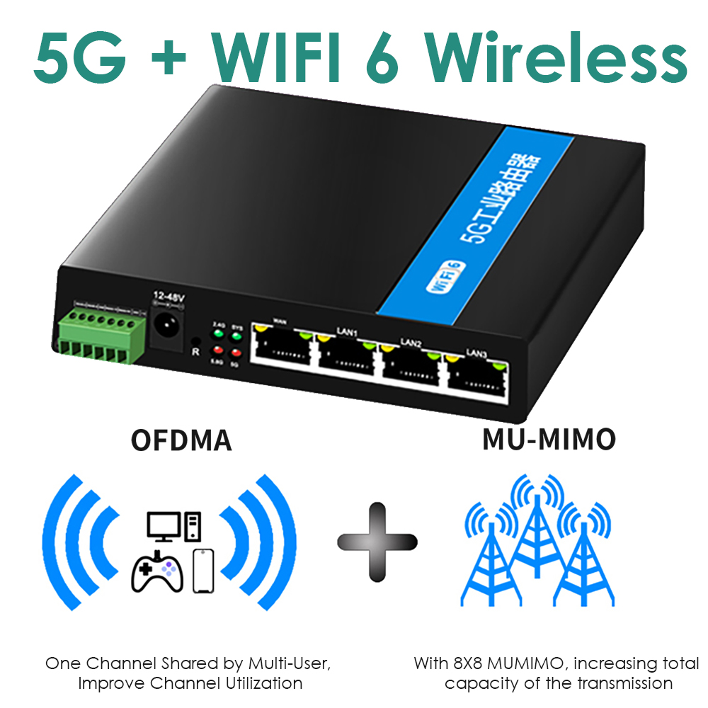 Module Portable 4G LTE pour ThinkPad, Carte réseau EM7455 UMTS HSDPA HSPA LTE 4G, Jeu de puces Qualcomm intégré, Interface NGFF/M.2, Module réseau