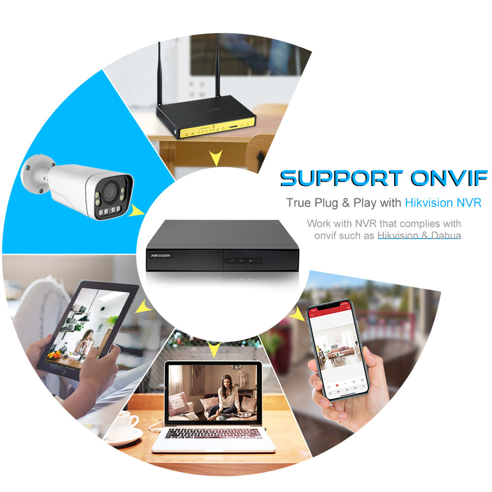 IP Cam Streaming & Camera Rtsp Stream to Youtube Live in United Kingdo