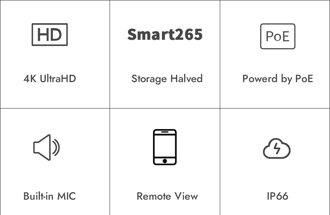 IP Cam Streaming & Camera Rtsp Stream to Youtube Live in United Kingdo