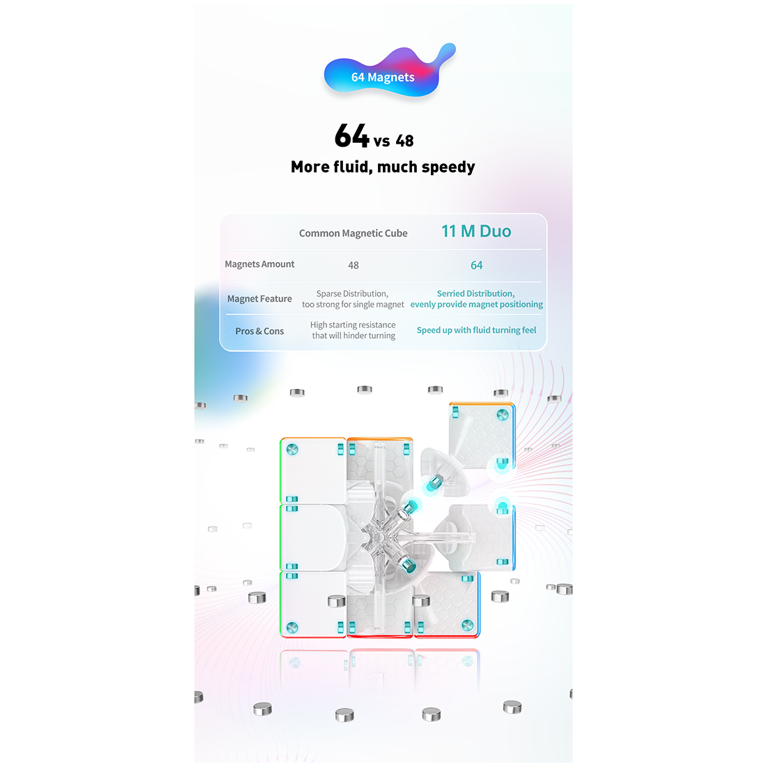 GAN 11 M Duo 3x3-xinru shop