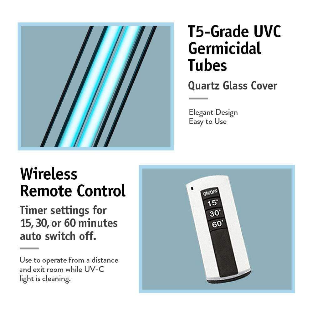 UV-C Sanitizing Light Disinfection Room Lamp: Glow Tower-xinru shop