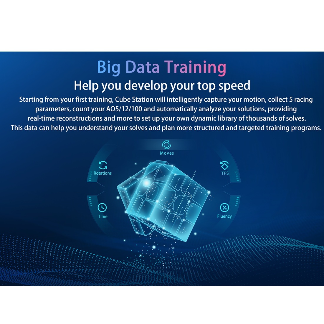 GAN 356 i2 Smart Cube-xinru shop