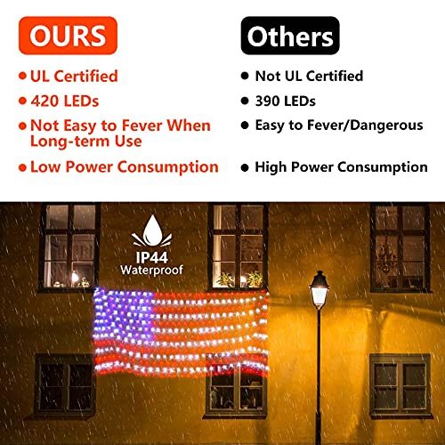 Upgraded Super Larger Size American Flag Lights July 4th Patriotic-xinru
