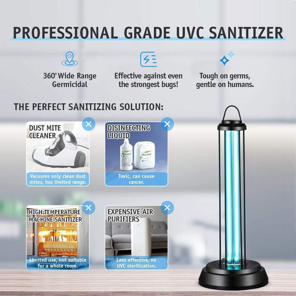 UV-C Sanitizing Light Disinfection Room Lamp: Glow Tower-xinru shop