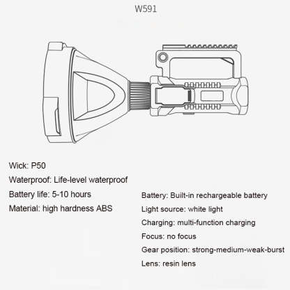 Rechargeable Handheld Spotlight  90000 High Lumens Long Lasting Torchlight-xinru