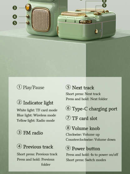 Portable Wireless Bluetooth Speaker Retro Mini Speaker-xinru
