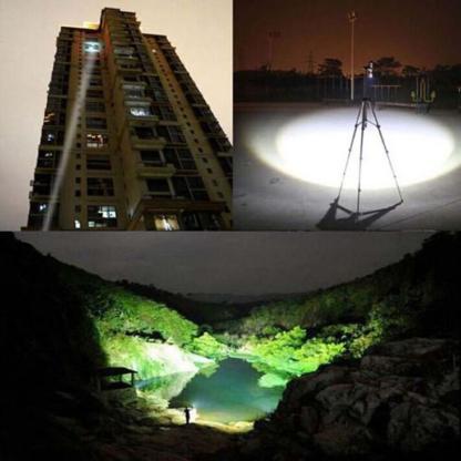Adjustable 3000 Lumen  Zoomable Flashlight-xinru