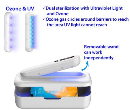 UV Light Sanitizer Box-xinru shop