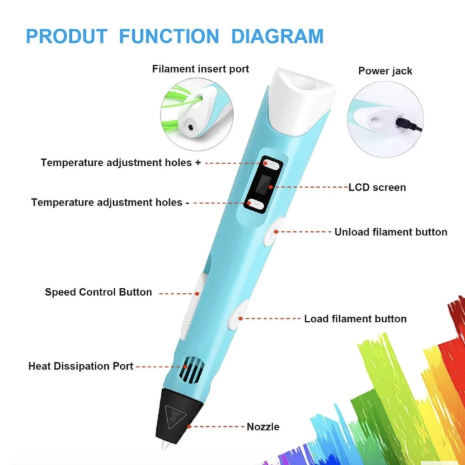 3D Printing Pen  Drawing Printer For Kids Adults Creative Design Drawing-xinru