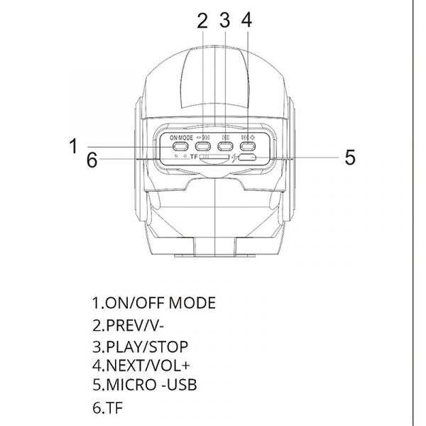 Iron Man Helmet Bluetooth Speaker with Light Up LED-xinru