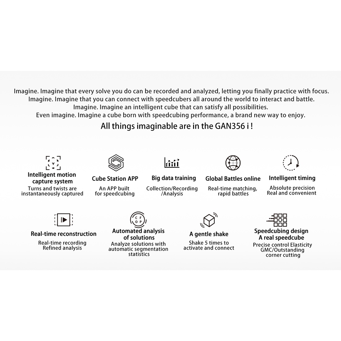 GAN 356 i2 Smart Cube-xinru shop