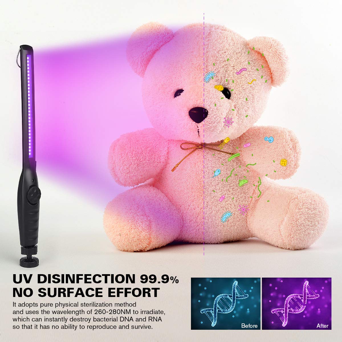 USB Rechargeable Portable UV Light Sanitizer Wand-xinru shop