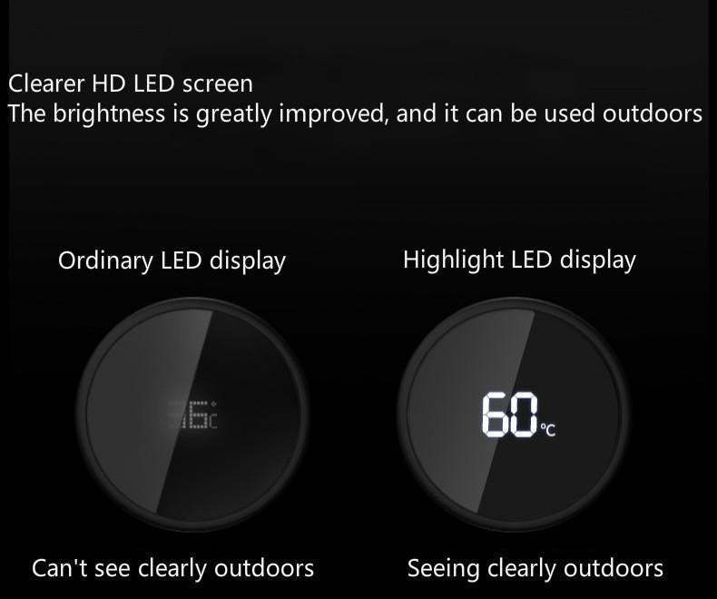 Intelligent Insulated Thermos Bottle with Temperature Display-xinru