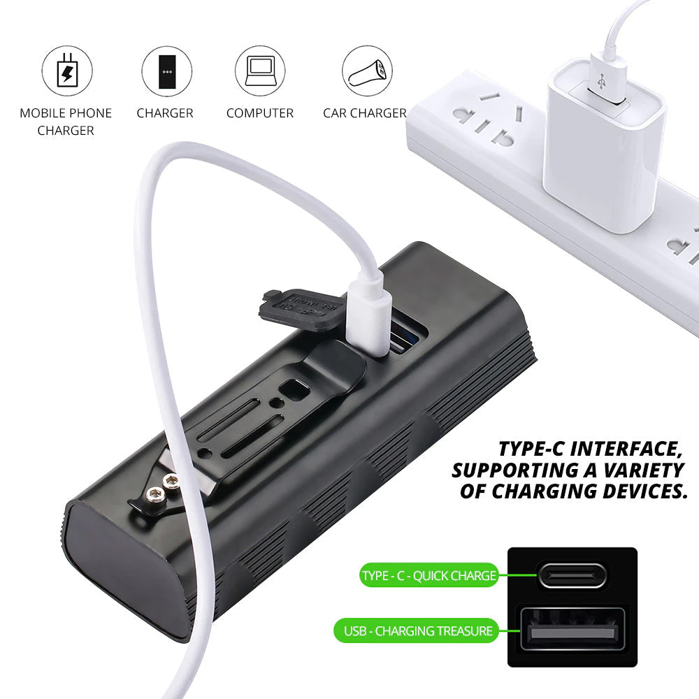 Super Bright Waterproof USB Rechargeable Bicycle Headlight-xinru