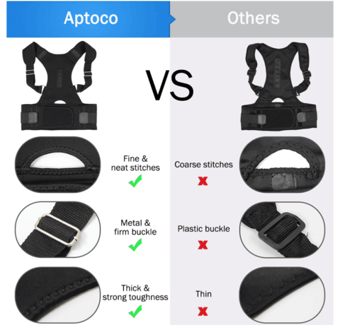 Unisex Adjustable Back Support Posture Corrector-xinru