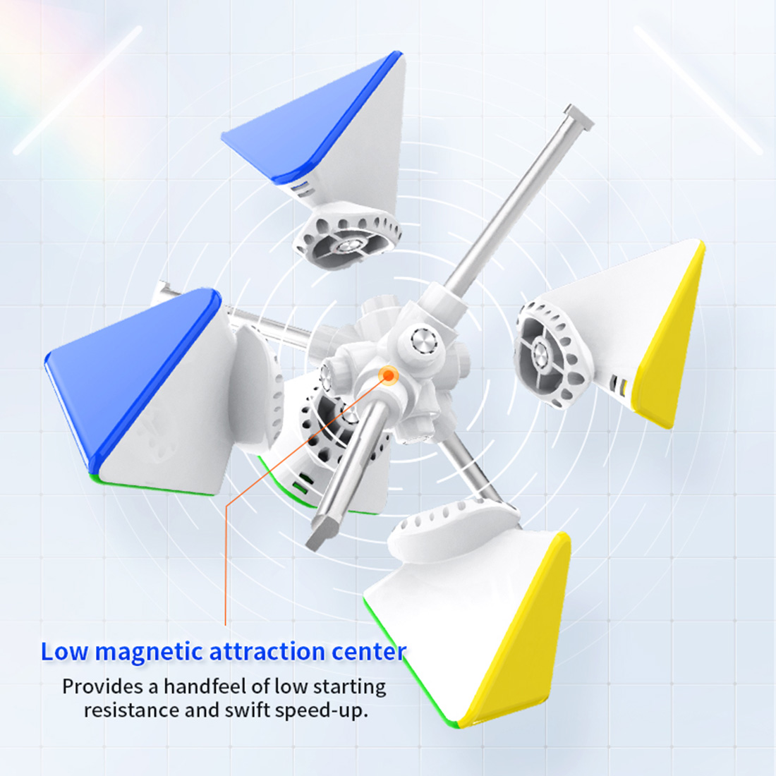 GAN Pyraminx M-xinru shop