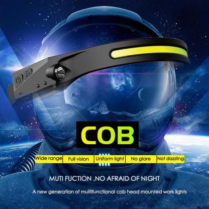 Rechargeable Headlamp With Motion Sensor-xinru