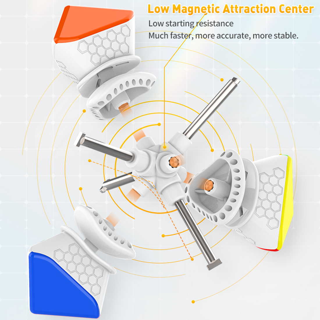 GAN Skewb M-xinru shop