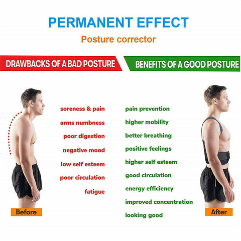Posture corrector fully adjustable back brace