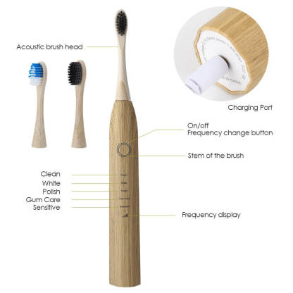 Eco Teeth Whitening Friendly Sonic Electric Toothbrush Kit-xinru