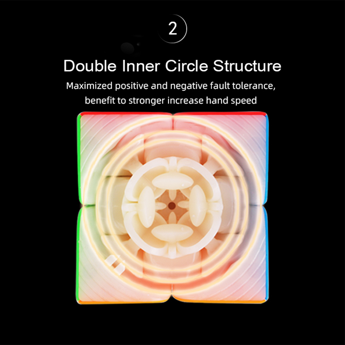 YuXin Little Magic 2x2 M-xinru shop