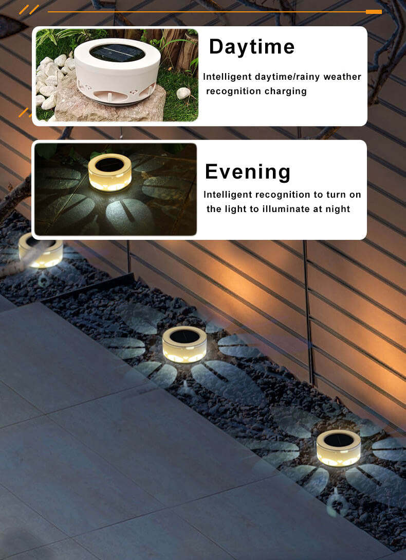 Solar Flower Pattern LED Outdoor Wall Patio Lawn Decorative Light-xinru