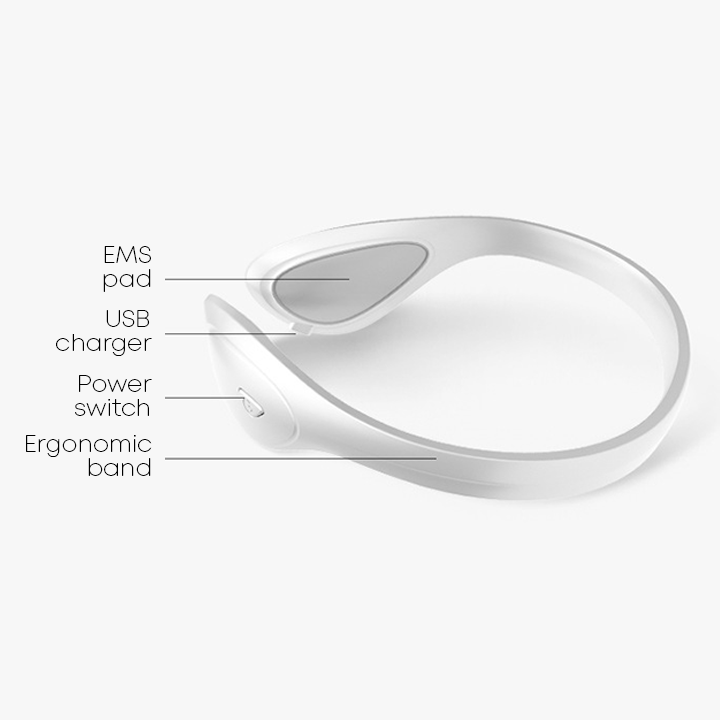 Anti-aging Anti-wrinkle Tape Ultrasonic Face Slimming Ring-xinru