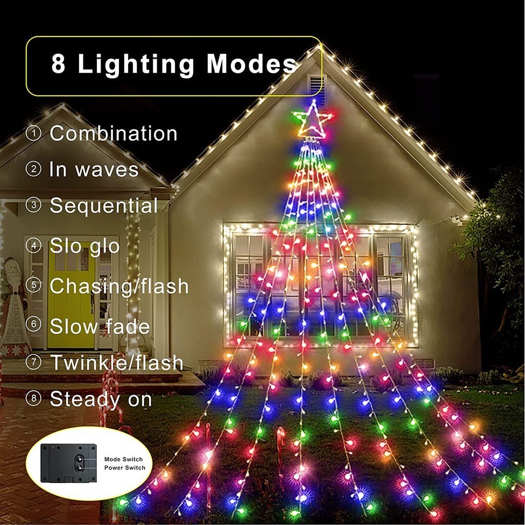 Christmas Decorations Outdoor Lights-xinru shop