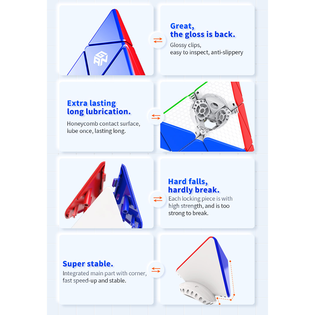 GAN Pyraminx M-xinru shop