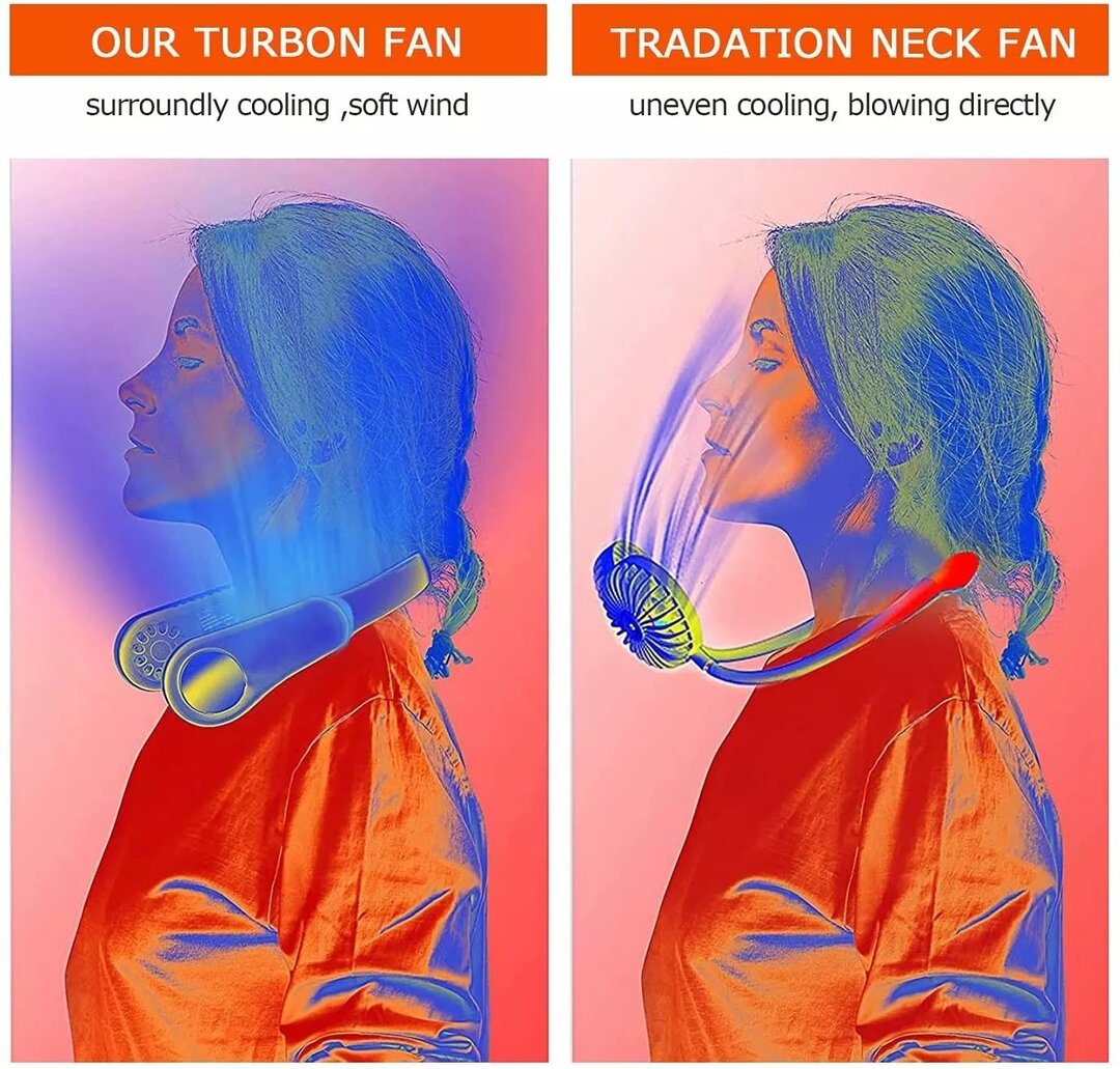 Upgraded Portable Neck Fan 350鎺砇otation Bladeless Personal Neck Fan-xinru
