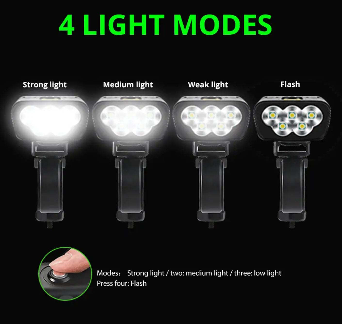 Super Bright Waterproof USB Rechargeable Bicycle Headlight-xinru