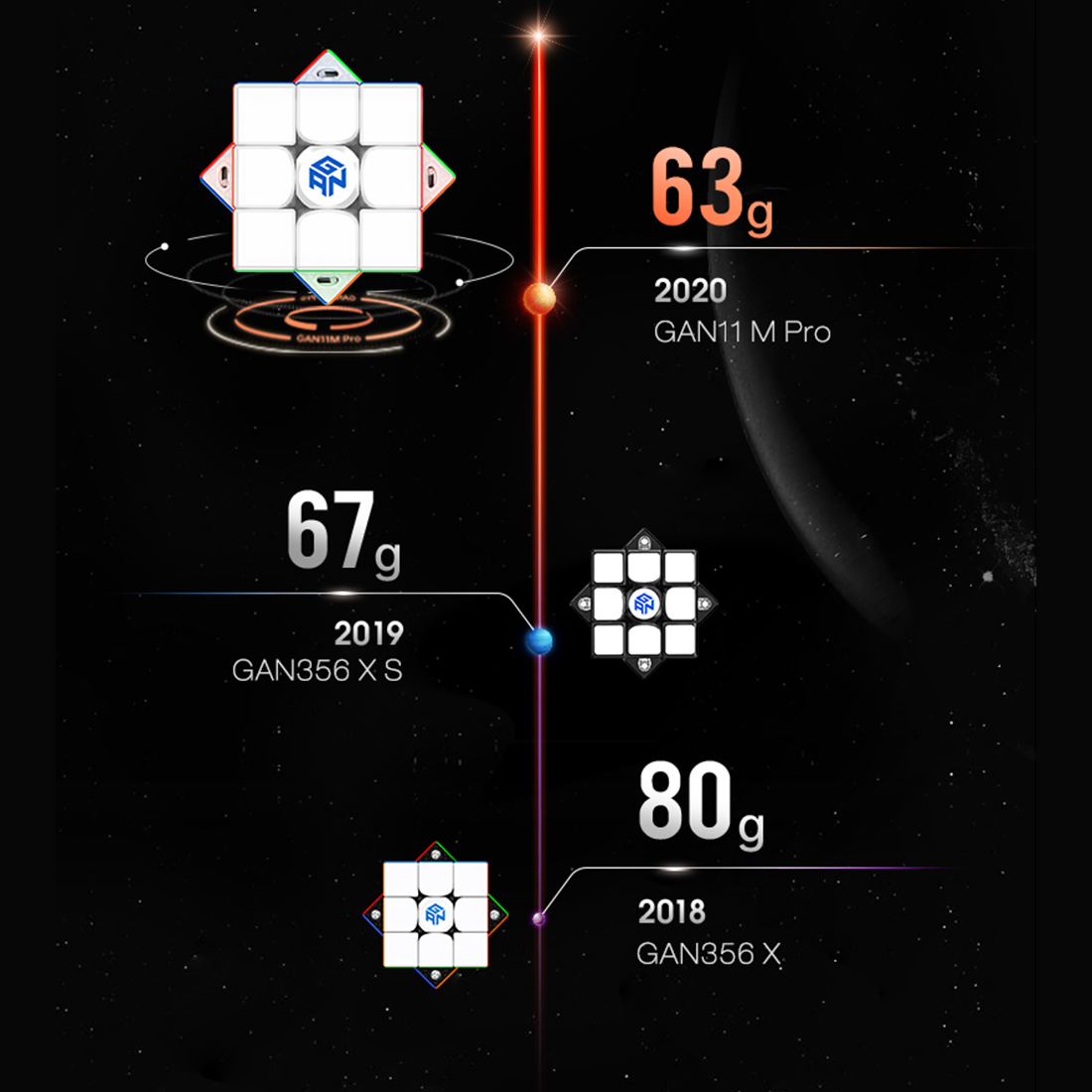 GAN 11 M Pro 3x3-xinru shop