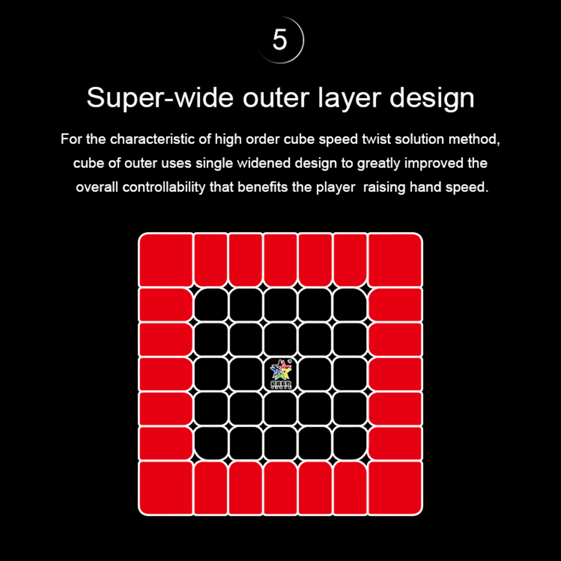 YuXin Little Magic 7x7-xinru shop