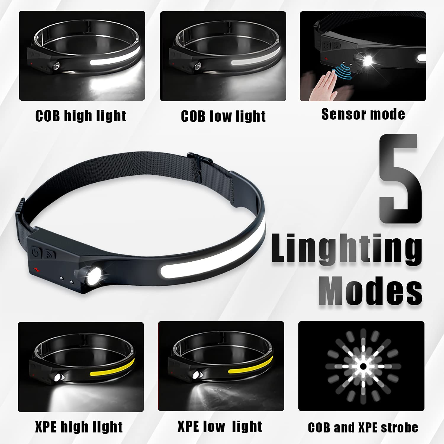 Rechargeable Headlamp With Motion Sensor-xinru
