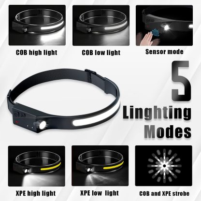 Rechargeable Headlamp With Motion Sensor-xinru