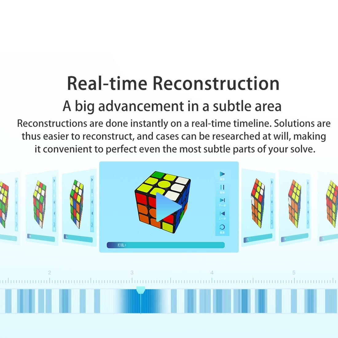 GAN 356 i2 Smart Cube-xinru shop