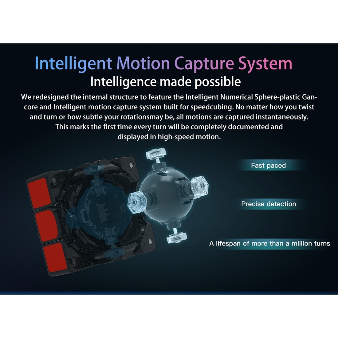 GAN 356 i2 Smart Cube-xinru shop