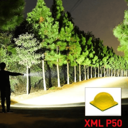 LED Tactical Flashlights Set Waterproof Zoomable Flashlights-xinru