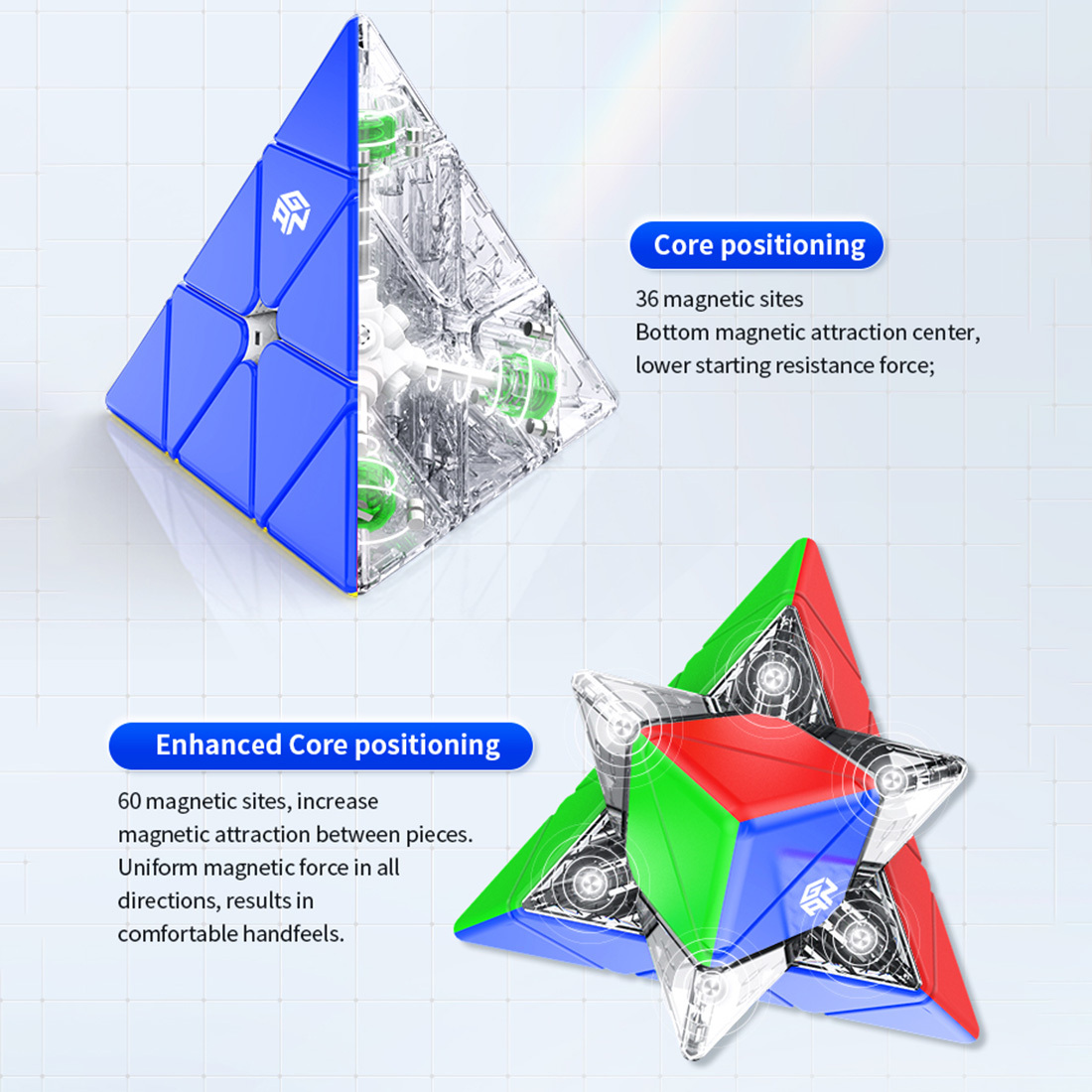 GAN Pyraminx M-xinru shop