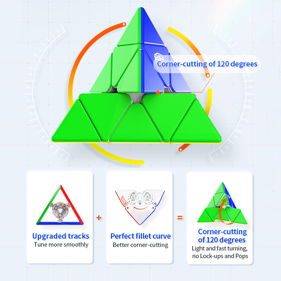 GAN Pyraminx M-xinru shop
