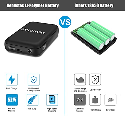 7.4V Battery Pack Rechargeable Battery 5000mAh-xinru shop