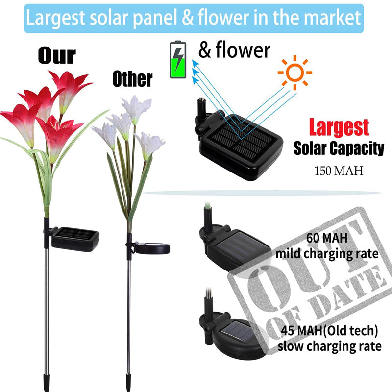 Outdoor Solar Lily Multicolor Variation LED Light-xinru