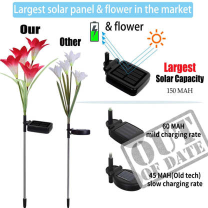 Outdoor Solar Lily Multicolor Variation LED Light-xinru