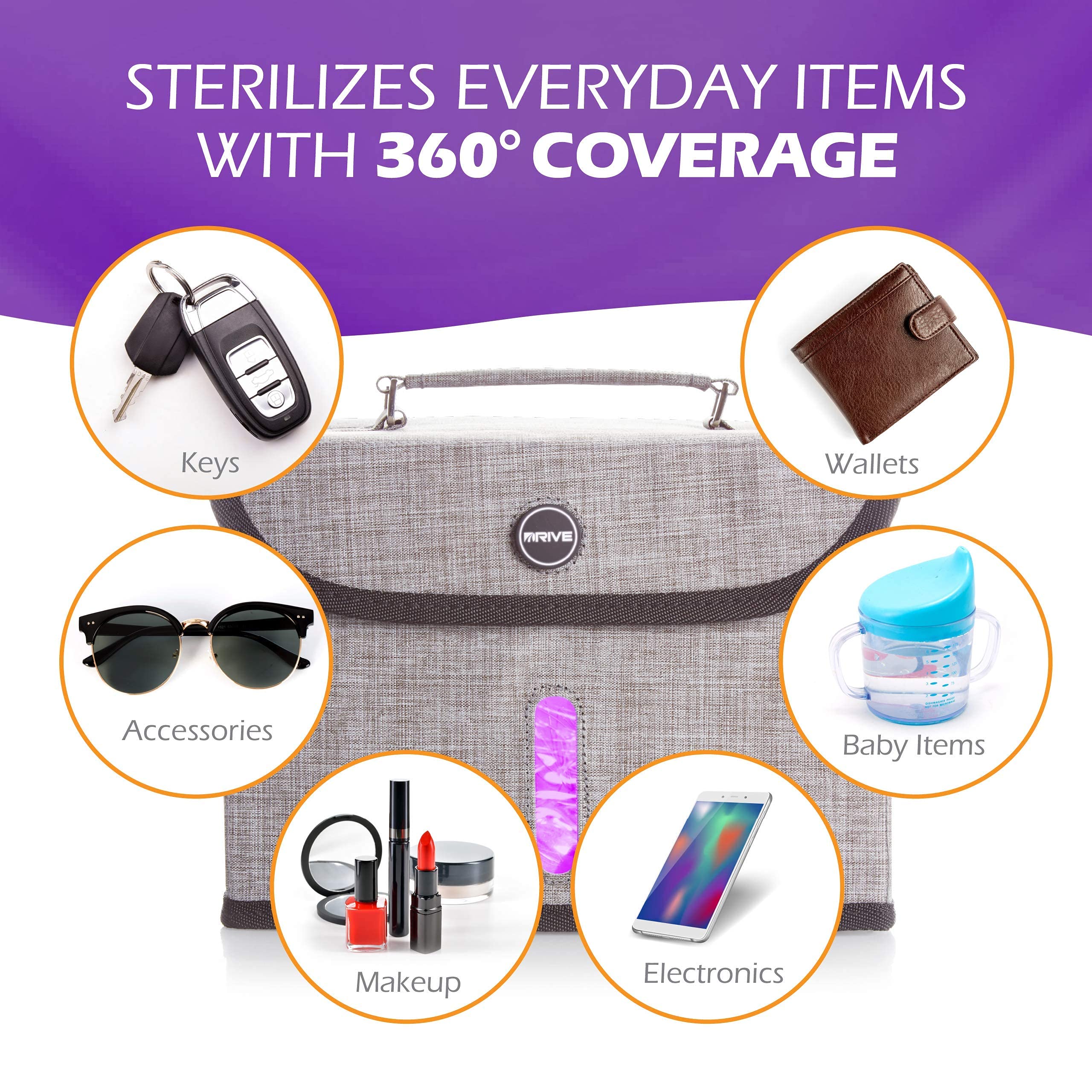 Auto UV Light Sanitizer Box-xinru shop